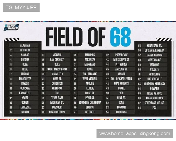 NCAA大冷门!15号种子淘汰2号强队